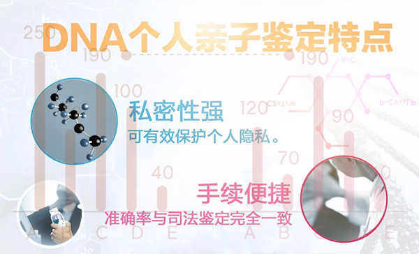 江西隐私亲子鉴定如何做,江西个人亲子鉴定基本的流程