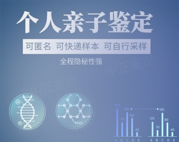 江西匿名亲子鉴定收费标准,江西隐私DNA亲子鉴定多久拿到报告 江西匿名亲子鉴定收费标准,江西隐私DNA亲子鉴定多久拿到报告